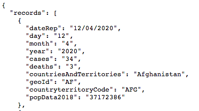 Covid-19 JSON data file